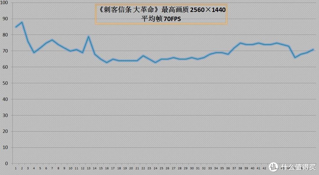 【装机作业】朋友被光线追踪引入坑，装台RTX 2070显卡的游戏主机让他爽一爽