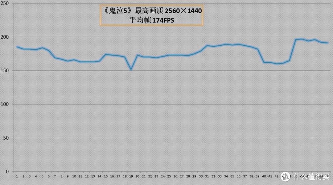 【装机作业】朋友被光线追踪引入坑，装台RTX 2070显卡的游戏主机让他爽一爽