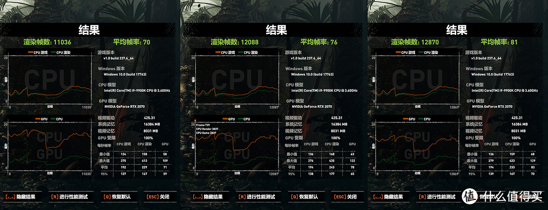 如何锻造“寒冰之刃”iGame RTX2070 Neptune OC体验