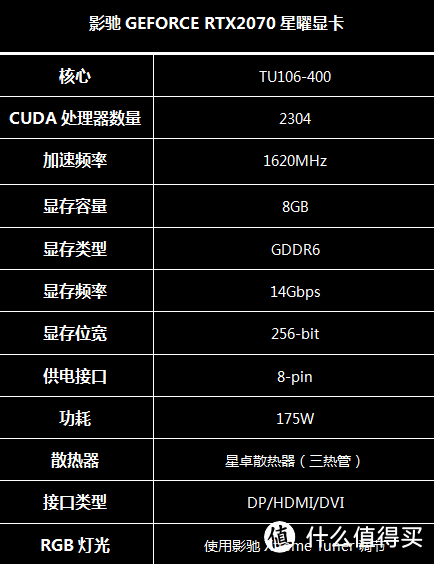 性能与颜值的碰撞—影驰GEFORCE RTX2070星耀显卡评测