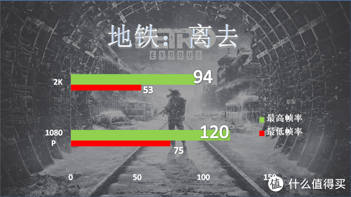 预算1.4万游戏主机推荐，i9-9900k配RTX 2070 能畅玩单机大作吗？