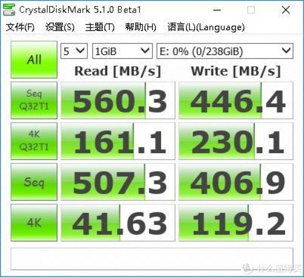 CrystalDiskMark的测量结果，默认1GB设置时连续读取速度已经达到560MB/s，连续写入速度也已经达到446MB/s，4K读写性能也还不错。