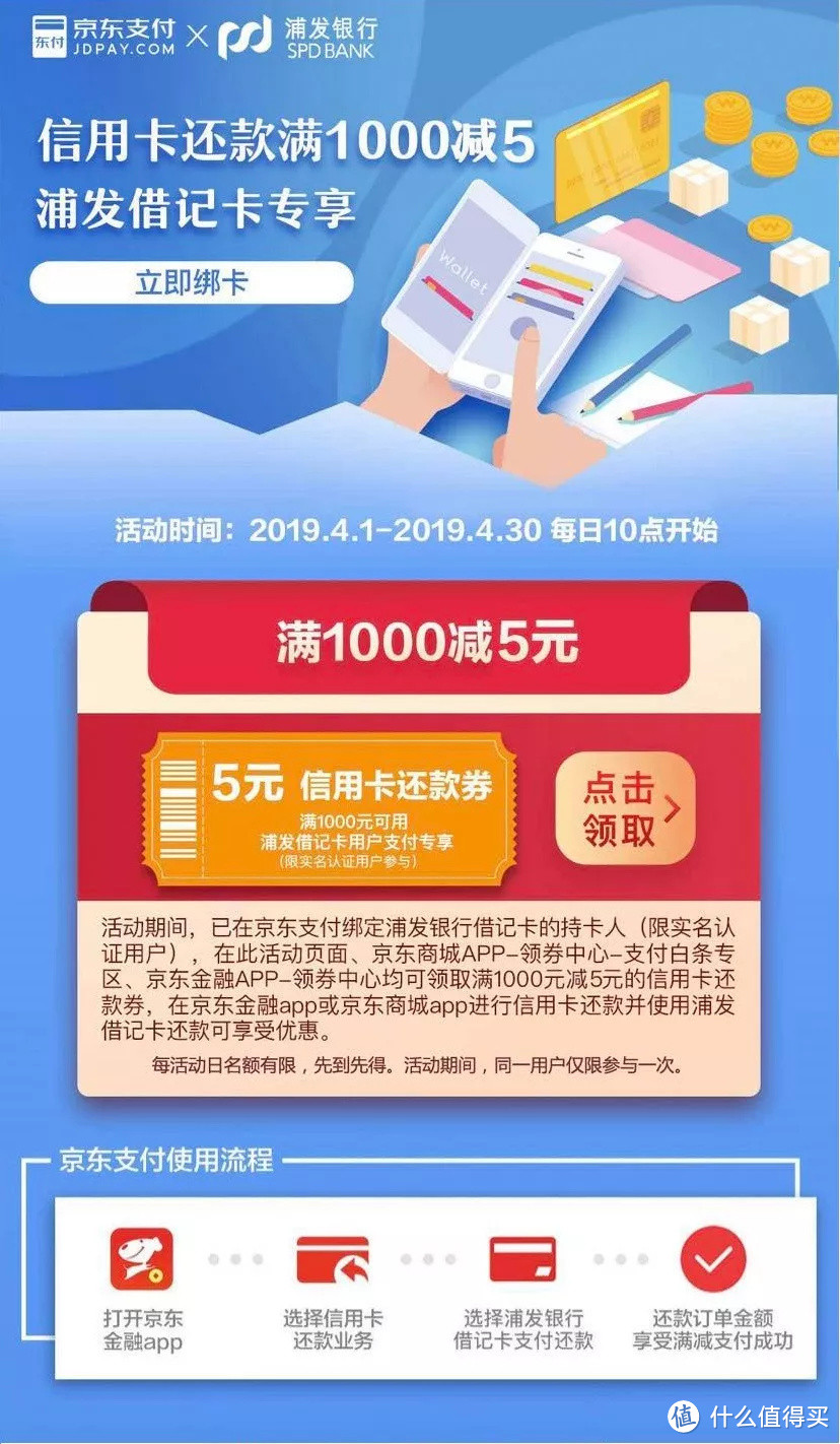 四个信用卡还款红包，最高2052元