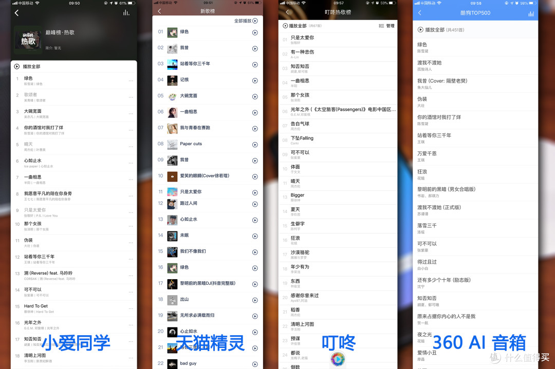 以音质为卖点,360中途参赛还来得及吗?360 AI音箱MAX体验分享