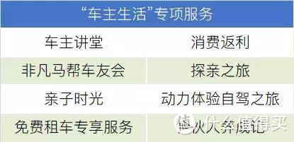 海马与京东合作无界零售，或将启动汽车销售模式迭代？