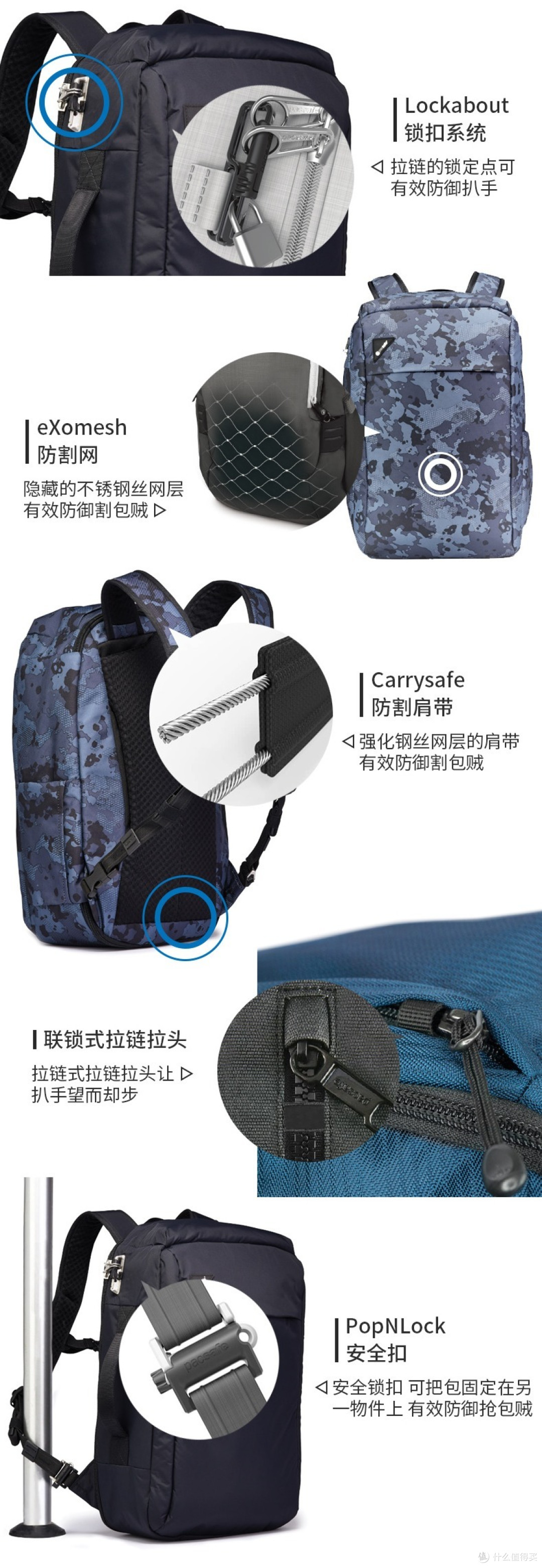 什么背包可以陪你踏上说走就走的旅行?