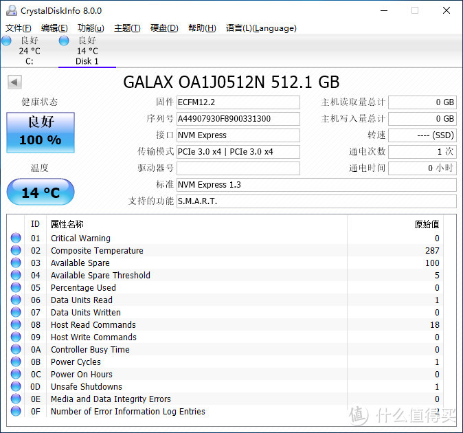 影驰ONE PCIe 512GB固态硬盘评测