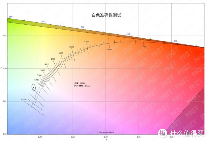 ​ 谁说 14 英寸没有好屏幕 — MateBook 14 评测