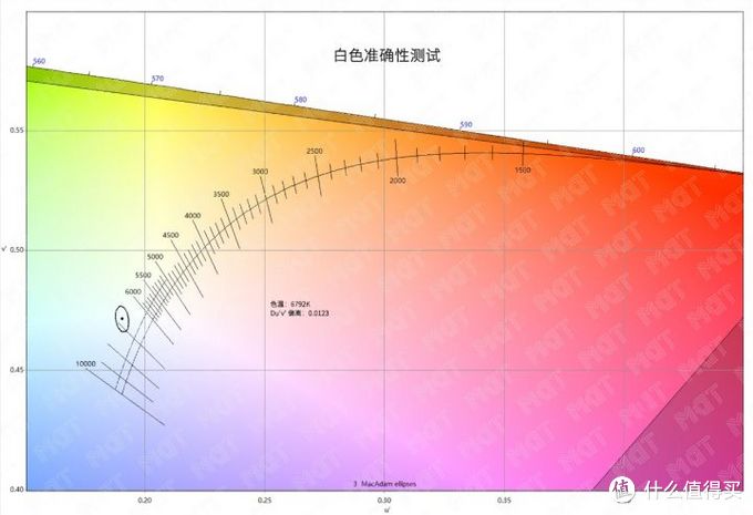 ​ 谁说 14 英寸没有好屏幕 — MateBook 14 评测