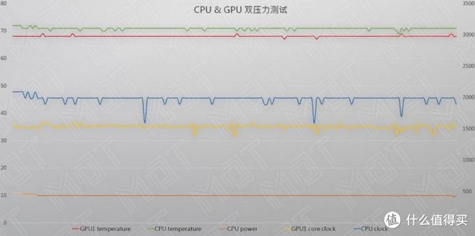 ​ 谁说 14 英寸没有好屏幕 — MateBook 14 评测