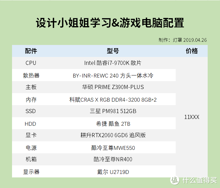 妹子万元粉红主机，设计游戏两不误