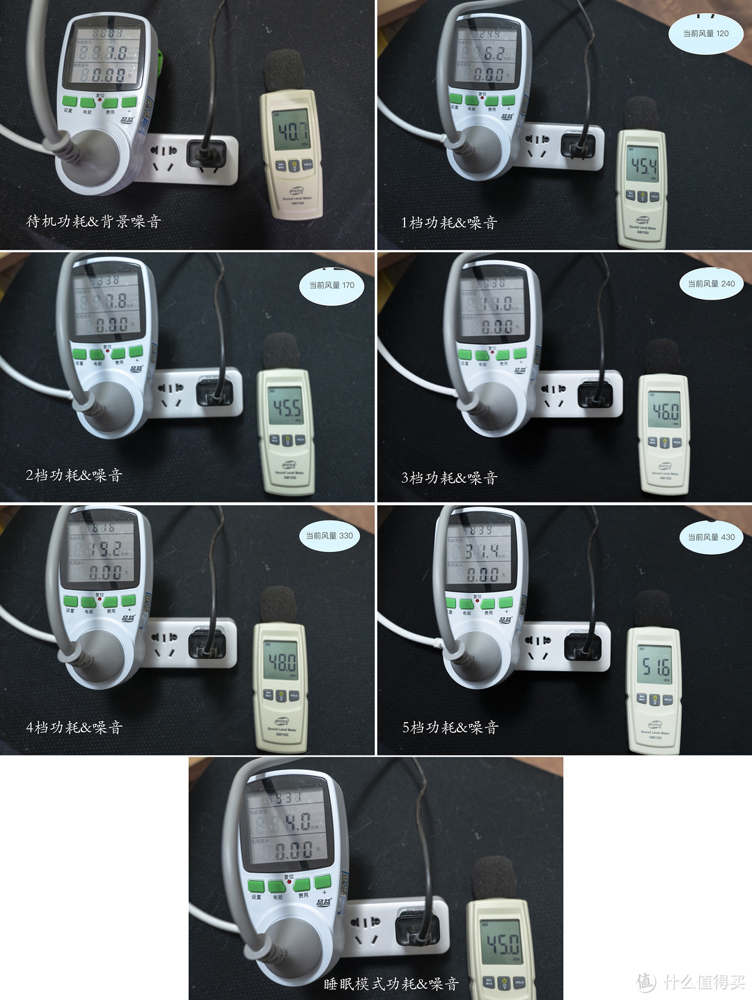 体积小巧，静音高效——352 X60空气净化器众测报告