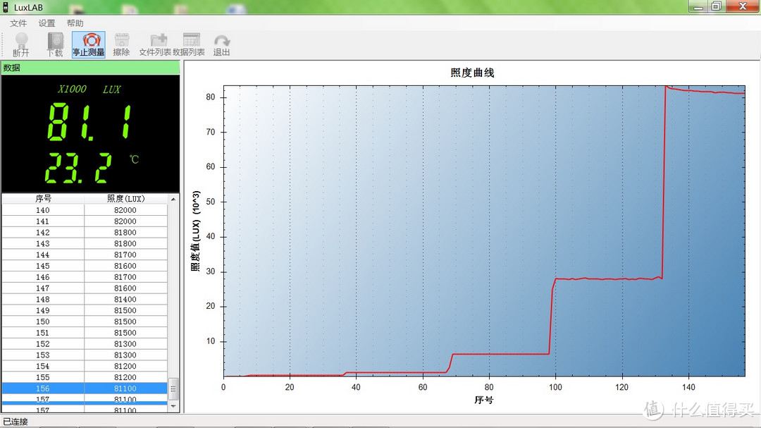 触感细腻 观感清晰 光感升级——傲雷Seeker 2 Pro手电