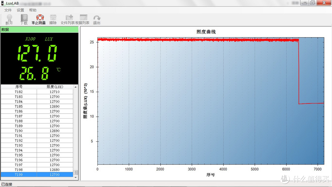 触感细腻 观感清晰 光感升级——傲雷Seeker 2 Pro手电