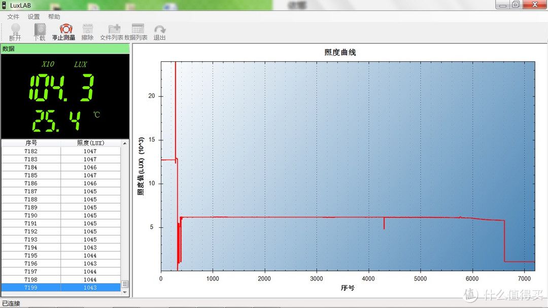 触感细腻 观感清晰 光感升级——傲雷Seeker 2 Pro手电