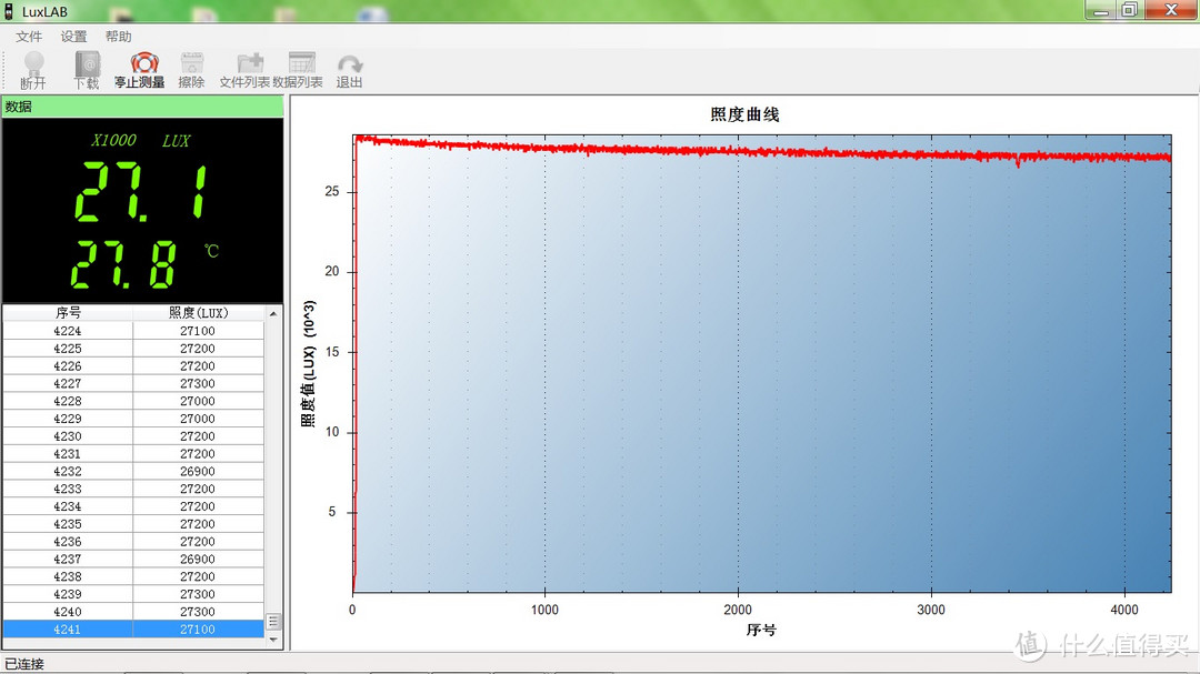 触感细腻 观感清晰 光感升级——傲雷Seeker 2 Pro手电