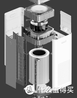 截选自352X50产品 结构示意