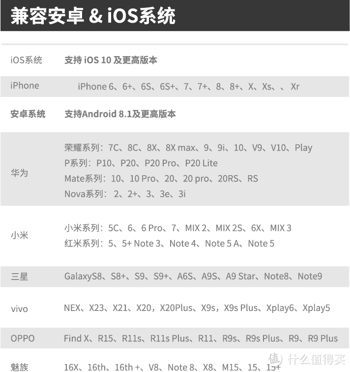 想要拍摄属于自己的小电影？新“价格屠夫”魔爪Mini-S稳定器带你飞