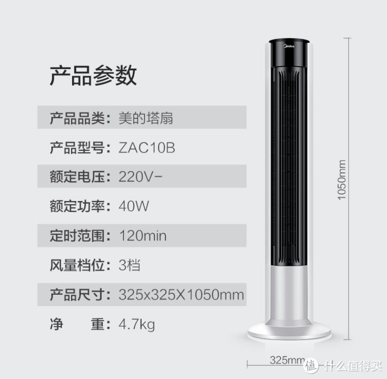 来源于网络,与实际测量结果吻合