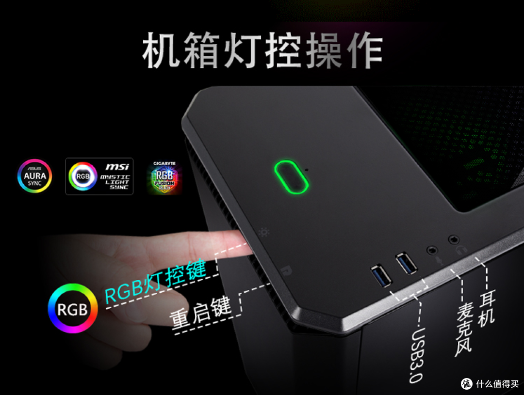 小白装机思路整理和相关推荐(主机篇)