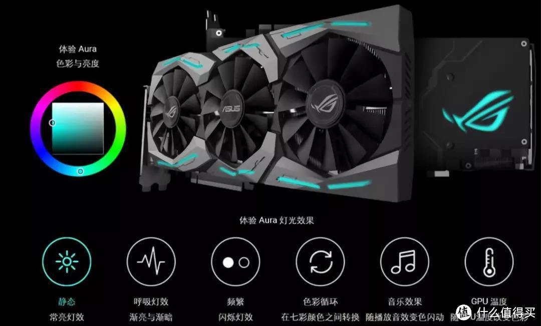 小白装机思路整理和相关推荐(主机篇)