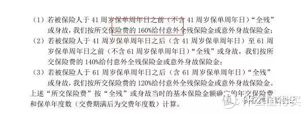 百万身价意外险的坑，你入了没？