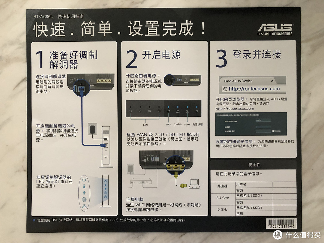 华硕RT-AC86U简单开箱，加送路由器辐射面积图