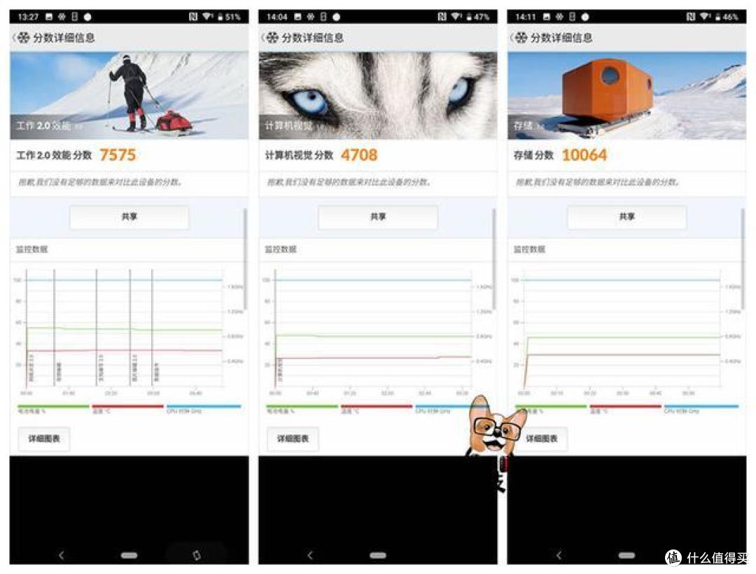索尼Xperia 10 Plus体验:论工业设计只服索尼