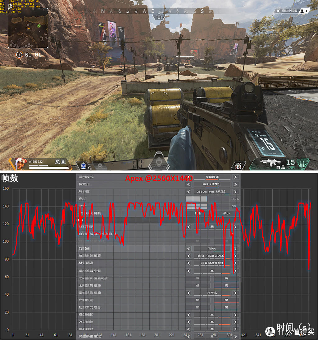 RTX2080挑战4K游戏,光线追踪和DLSS为何总是组团?