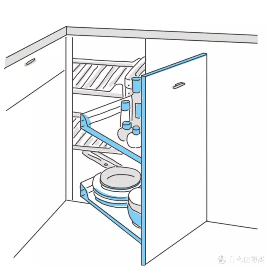 好用的厨房设计，就是掌握这8个橱柜定制硬核知识！