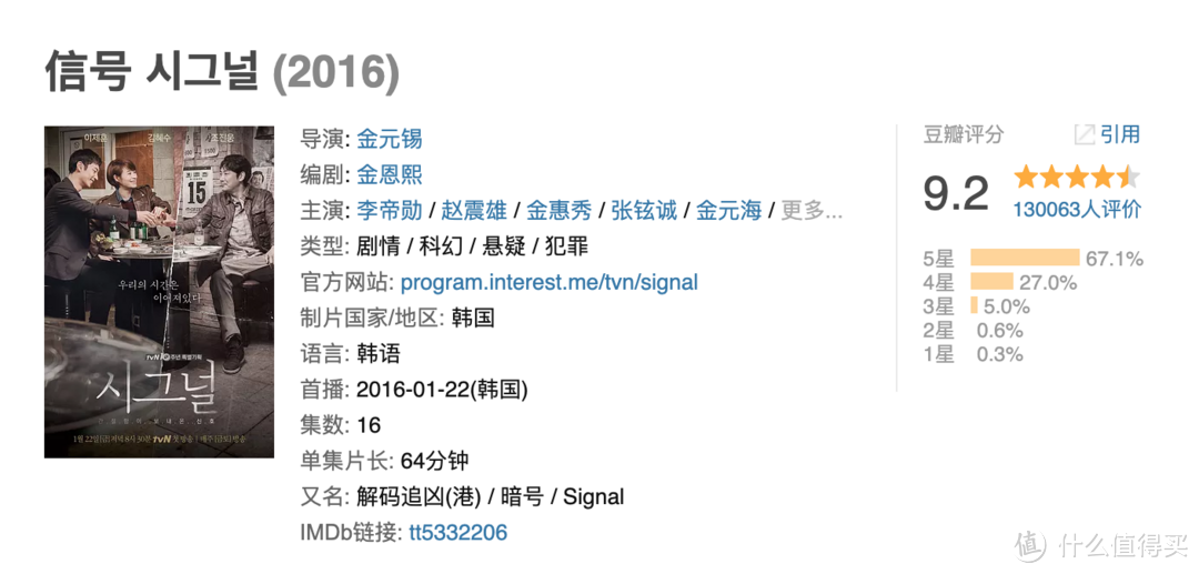 谁说韩剧只有情情爱爱？这10部悬疑惊悚类韩剧，让你从此改观！