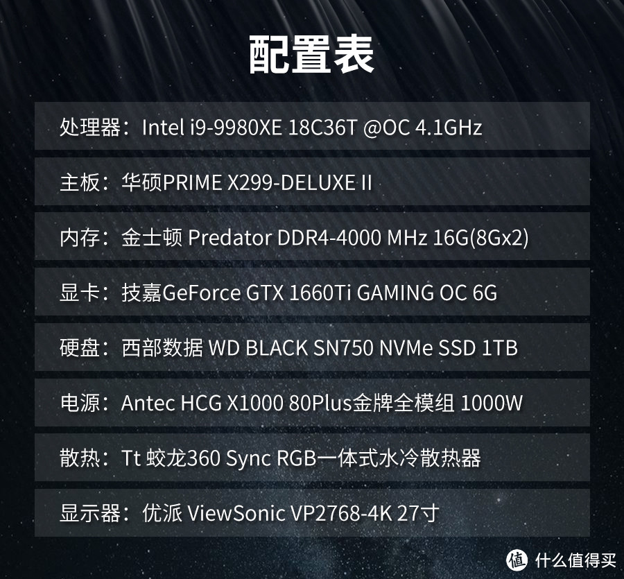 豪华甜点：技嘉GeForce GTX 1660Ti GAMING OC 6G显卡评测