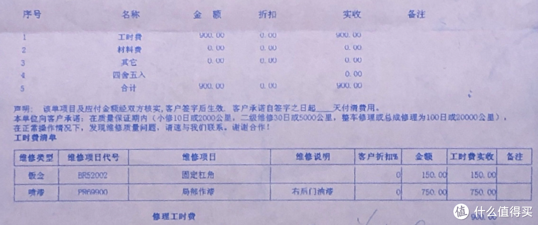 普通交通事故出险经验分享