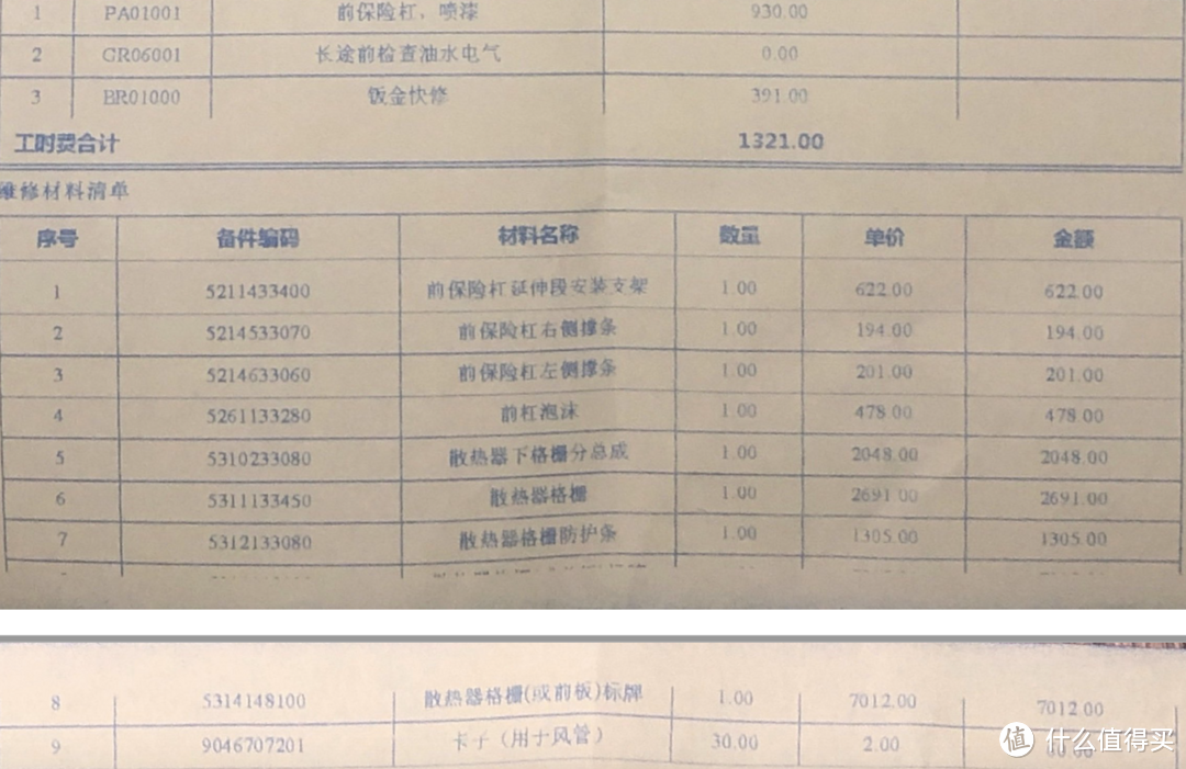 隔了一天，想着还是去4s店检查一下，直接吐血