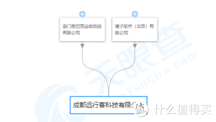 锤子不在，情怀依旧——LEVEL8旅行箱开箱