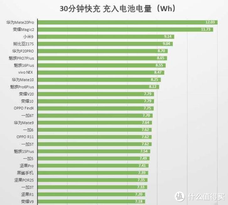 「小米9真香警告」满足你对真旗舰所有的向往！