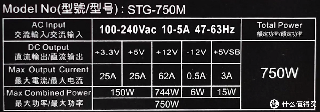 399电源到底该不该入手， Apexgaming 艾湃电竞 AG-750M是否“真香” ？