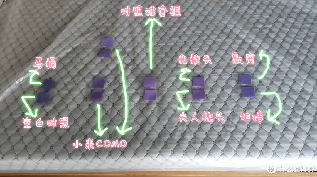 或许是年轻人的第一床小米被？一床用裸体在评测的被子——COMO LIVING抗菌空调夏被