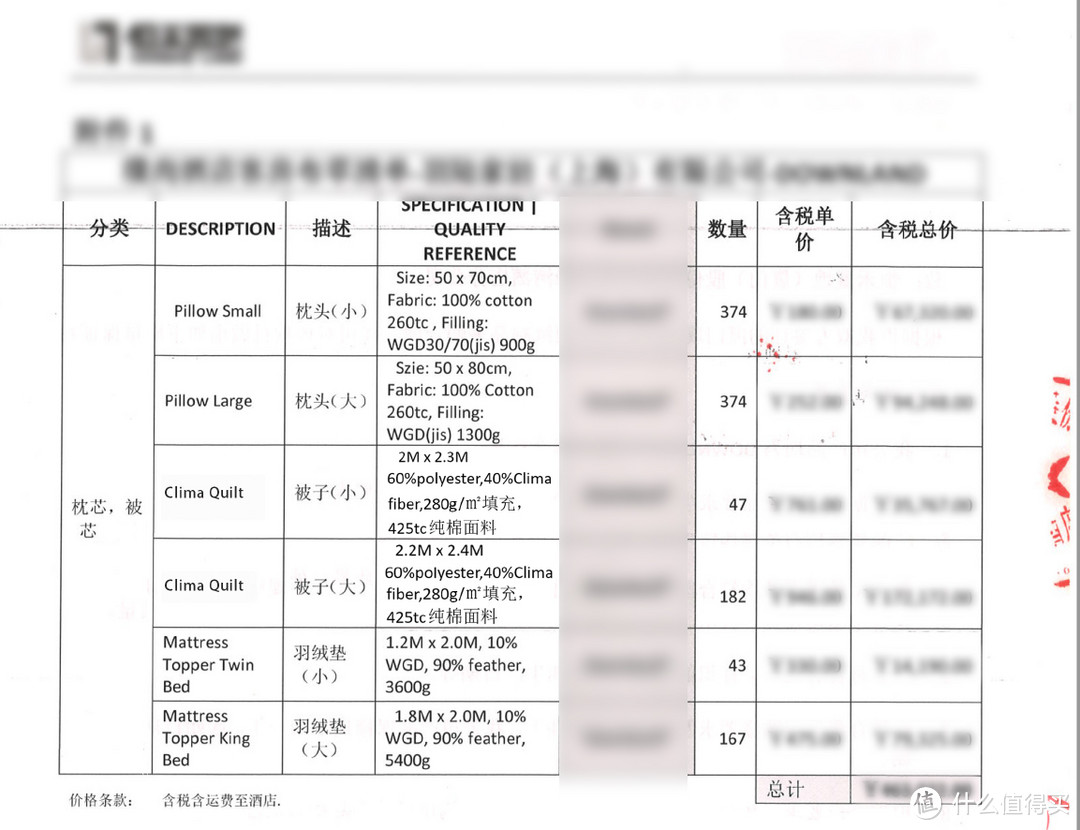 采购合同 商业机密都隐藏