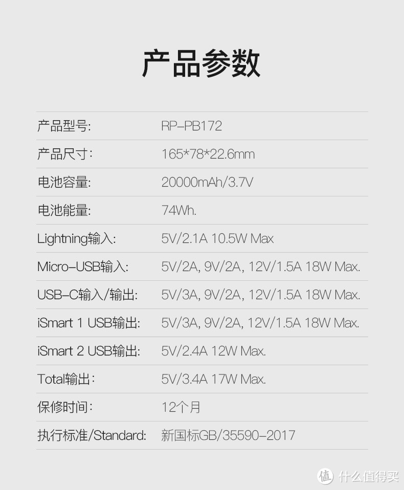 三进三出全能选手RAVPOWER MFI苹果官方认证移动电源评测