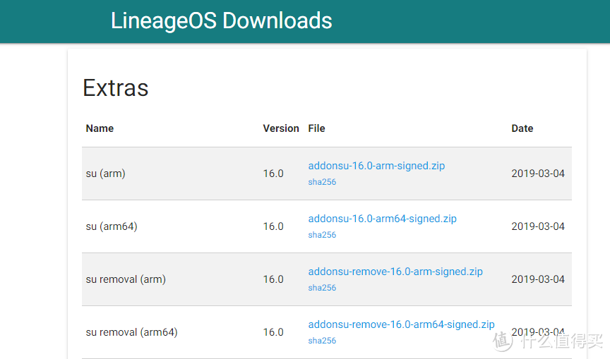 安卓手机基于Andriod P的LineageOS 16.0刷机不完全指南