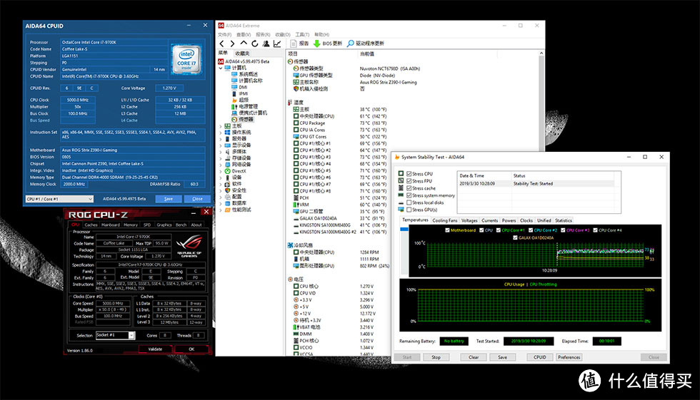 经典Q33 ITX机箱装机小记 — 9700K / ROG Z390-I / ASUS RTX2060