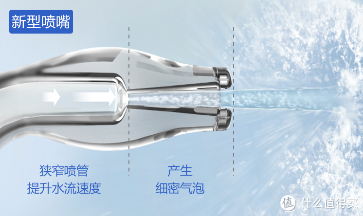 水牙线真的有用吗：松下 EW1511 便携冲牙器评测