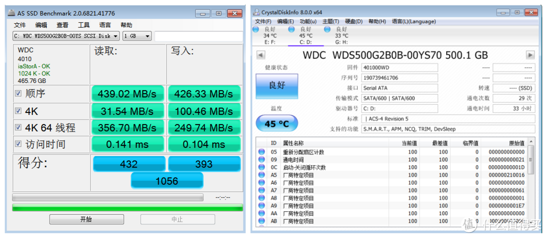 老机器联想昭阳E42-80加装M.2 Sata固态及安装win7一堆问题排难