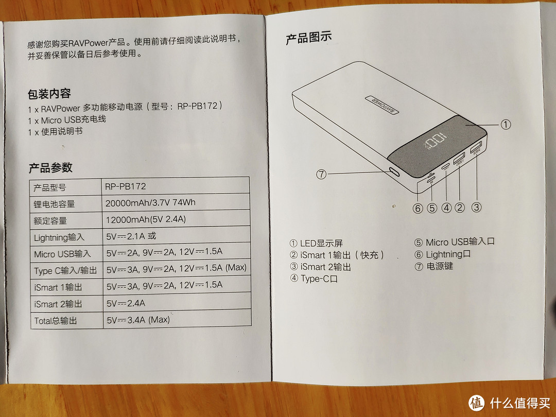 大块头来了——20000 mAh充满你全家