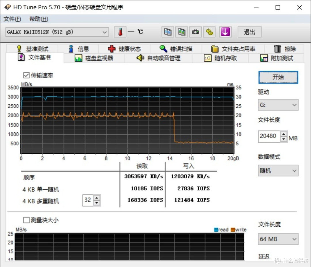 神光同步,光污染装机作业