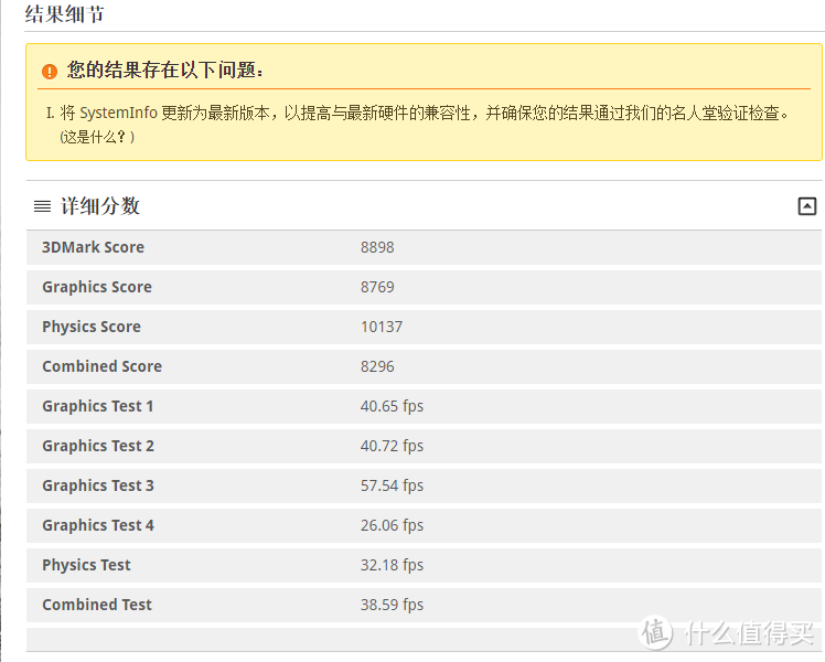 GTX670 3Dmark跑分