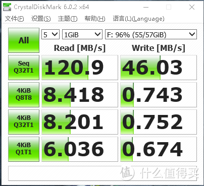 由于满载无法测试，删除2G文件测试成绩