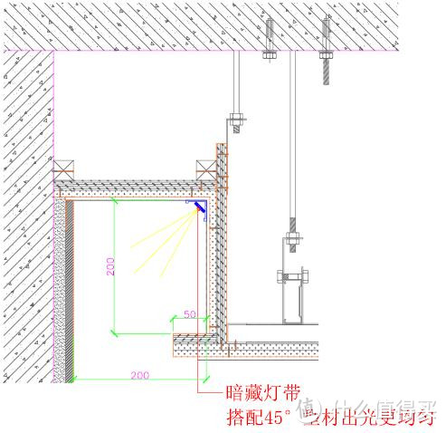 教你如何用灯光洗墙