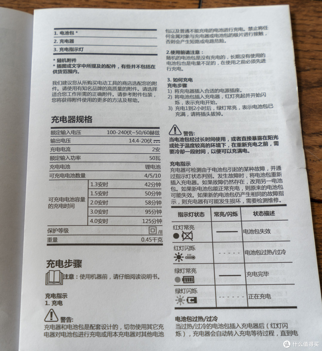 自己动手，丰衣足食—我家蓝胖子也可以自己洗白白啦~！